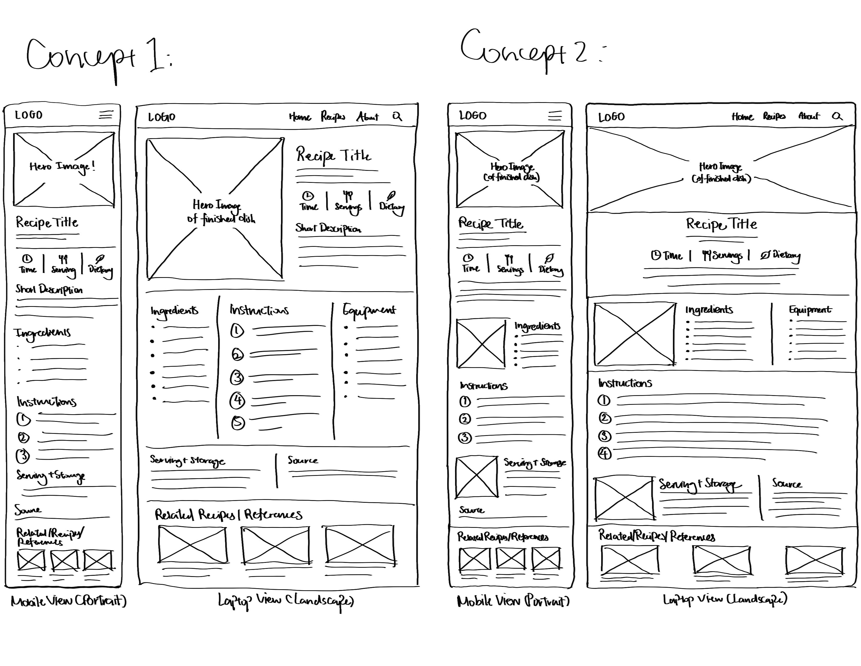 Low-fidelity recipe page prototypes showing Concept 1 and Concept 2 in mobile and laptop layouts